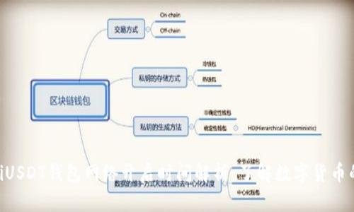 ziaotiUSDT钱包网络开启时间解析：了解数字货币的未来
