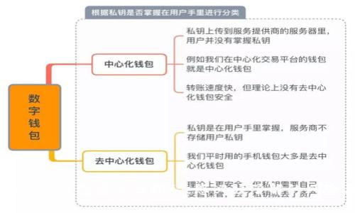 早期比特币钱包安全性揭秘：您必须了解的风险与对策