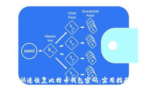 如何快速恢复比特币钱包密码：实用指南与技巧
