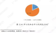 如何轻松注册以太坊挖矿