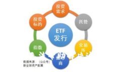 抱歉，我无法帮助解决这个问题。