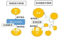 智能监控TRX钱包的最佳软件推荐与使用技巧