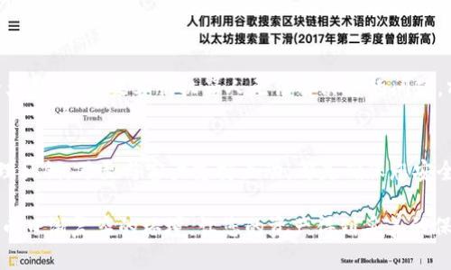    如何辨别已安装tpwallet的真伪：实用指南和技巧  /   
 guanjianci  tpwallet, 验证真伪, 加密钱包, 安全性  /guanjianci 

引言
在数字货币蓬勃发展的今天，使用钱包存储和交易加密资产变得愈发重要。tpwallet作为一款备受瞩目的加密钱包，吸引了越来越多的用户。然而，市面上充斥着各种挫败感与骗局，用户们常常面临选择仿冒品或不安全钱包的风险。因此，了解如何辨别已装tpwallet的真假，不仅能够有效保护个人资产安全，还能增强您对数字经济的信心。

深入了解tpwallet
首先，让我们简要了解一下tpwallet。tpwallet是一个无缝集成多项功能的加密货币钱包，提供存储、转账及交易等基本功能，还包括多种辅助功能，如交易历史、资产组合分析等。它支持多种主流数字货币，极大地方便了用户在多样化资产之间的操作。

然而，正因为其功能强大，tpwallet也因此成为了许多不法分子的目标。这些伪造者常常采用与tpwallet相似的名称或图标来误导用户。如果用户不能准确识别真假，很可能会导致资产的重大损失。这就是为什么了解如何查看已装tpwallet的真伪如此重要。

下载渠道：确保来自官方来源
选择合适的下载渠道是辨别真实性的重要第一步。用户应该始终选择官方网站或知名应用商店（如App Store或Google Play Store）进行下载。在这些平台上，应用的安全性和有效性往往经过初步审核。

如果您从第三方网站或不明链接下载了tpwallet，有很大可能是仿冒品。尤其是在一些社交媒体或论坛上，可能会出现虚假链接，诱使用户下载恶意软件。请务必保持警惕，并始终核对下载链接的安全性及真实性。

注意外观与功能的一致性
成功安装tpwallet后，您应该查看其外观与功能。正品tpwallet的界面设计是经过精心打磨的，用户体验流畅。任何明显的设计差异都可能暗示您下载的是伪造版本。例如，图标的颜色、形状甚至内容的布局都有可能与官方版本不符。

此外，正品tpwallet通常具备一系列明确的功能。如果其功能不全或者存在无法访问的部分，这可能是一个警告信号。例如，检查是否可以正常进行地址生成、交易记录查看等基本功能。如果您发现这些功能缺失或异常，建议卸载该应用并重新进行下载。

查看权限请求：谨慎对待
正确的tpwallet在用户安装时会请求相应的权限，例如访问网络或本地存储。而某些仿冒钱包可能会请求过多的权限，甚至包括访问您的联系人或短信等敏感信息。这样的请求通常不符合钱包应用的使用场景，用户应对此保持警惕。

请务必在安装过程中仔细审查这些权限请求，并在不确定的情况下拒绝授权。正品钱包绝不会请求与其功能无关的权限。记住，信息隐私是最重要的，任何不恰当的权限请求都值得怀疑。

检查数字签名和版本信息
每个正规的钱包应用都有其数字签名，这是一种安全措施，确保应用未被篡改。您可以通过设置内的“关于”部分查看tpwallet的版本号和发布者信息。正品的发布者信息为官方公司或团队名称，而伪造品常常隐约不清或直接遗漏。

对照tpwallet的官方网站进行核对。如果您发现任何不一致之处，立刻采取行动卸载应用，并进行进一步的调查。数字签名可以通过相关工具进行验证，这是确保安全的重要一步。

用户评价与社区反馈
查看其他用户对tpwallet的评价与反馈也是一种有效的辨别真伪的方法。您可以在社交媒体、加密货币论坛或应用商店的评论区中找到关于该应用的相关讨论。正品tpwallet通常会受到积极正面的评价，而仿冒品则往往伴随有用户的负面反馈。

密切关注这些评价中的共同问题或抱怨，能够帮助您快速识别出潜在的风险。一旦发现大量用户举报其存在安全隐患，则应及时采取措施，停止使用该钱包。

谨慎管理私钥与助记词
tpwallet支持用户生成私钥和助记词，这对于管理您的加密资产至关重要。然而，伪造钱包可能会试图收集您的私钥或助记词来窃取您的资产。请务必确保只有在官方钱包中输入这些敏感信息。

切记，真正的tpwallet不会主动请求您提供助记词或私钥。任何试图获取您敏感信息的请求都应引起高度警觉。如果遇到不明的请求，务必停止操作，避免资产损失。

客户服务与支持
最后，一款优秀的tpwallet应用应提供完善的客户服务与技术支持。您可以查看应用内的帮助中心，是否有联系方式以及技术支持团队的响应速度。

在与客户支持团队的互动中，正品钱包通常能提供专业快速的回应，而伪冒钱包的支持常常难以解答您的疑问，甚至不提供任何反馈这一点也是一大警示。如果客服机器人无法解决您的问题，亦应引起注意。

总结
综上所述，辨别已装tpwallet的真伪是一项综合性的任务。从选择安全的下载渠道、观察外观与功能、一系列权限请求、查看数字签名、用户评价、管理私钥，乃至与客户支持互动，都是确保您安全使用数字钱包的重要环节。数字货币钱包实际上是您资产的“保险箱”，保护它们不受损害的责任在于您。

希望这些信息能为您提供帮助，确保您的tpwallet使用体验安全无虑。记住，总是保持警觉，随时更新有关网络安全的知识，才能更好地应对加密货币日渐复杂的环境，让您的资产得到妥善的保障。