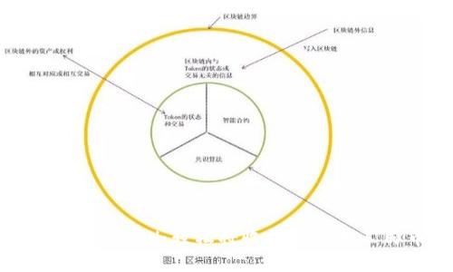 使用比特派钱包投资ETH：轻松将收益转化为人民币的创新方式