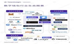 解决TPWallet不显示空投币的问题：全面解析与解决