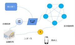 狗狗币（Dogecoin）最好的存储钱包推荐：安全与便