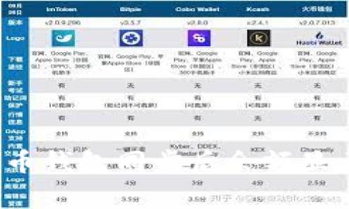 如何解决比特币钱包同步后余额显示异常的问题？