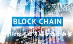 TPWallet：风控与安全性全面解析