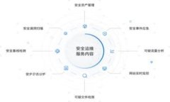 2023年最佳比特币钱包推荐：安全、便捷与创新的