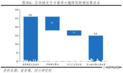 在TPWallet上购买狗狗币的完全指南