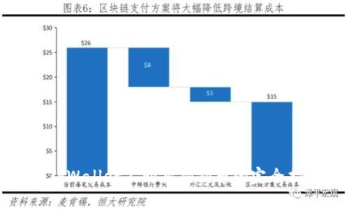 在TPWallet上购买狗狗币的完全指南