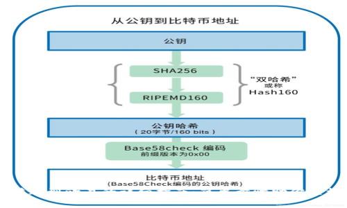 tpwallet转账到欧易的详细指南：简单步骤助你轻松完成交易