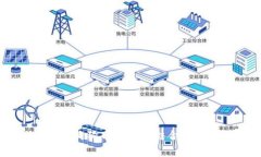 jiaoti全面解析TP钱包与狗狗币的完美结合：加密资