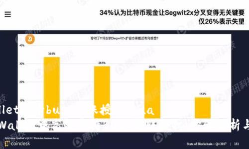 guatpwallet申请busd转账授权/gua
如何在TPWallet中高效申请BUSD转账授权：步骤解析与技巧分享