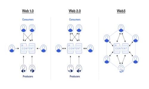 如何在TPWallet上购买TP代币：新手指南与技巧