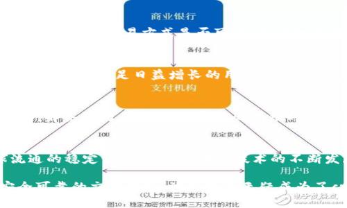    波场钱包：轻松购买USDT的全新途径  / 

 guanjianci  波场钱包, USDT, 加密货币, 数字资产  /guanjianci 

什么是波场钱包？
波场钱包，是基于波场区块链技术而开发的一款数字钱包。它具备多种功能，能够支持多种加密货币的存储与交易。波场钱包的特别之处在于，它不仅可以作为一个储存数字资产的平台，还为用户提供便捷的交易体验。使用波场钱包，用户可以轻松管理自己的资产，包括买入、卖出以及转账等操作。

波场钱包的优势
选择波场钱包的用户，常常被其直观的界面和便捷的操作所吸引。与传统的钱包相比，波场钱包在安全性和操作便捷性上都有显著提升。它采用了最新的加密技术，确保用户的资产安全。此外，波场社区活跃，用户可以通过平台获取最新的市场信息，及时作出投资决策。

USDT的介绍
USDT，即泰达币，是一种与美元1:1挂钩的稳定币。由于其价值稳定，USDT成为很多投资者在加密市场中的首选。使用USDT进行交易，可以有效规避市场波动带来的风险，保障资产的相对稳定。同时，USDT还广泛应用于各大交易所，是购买其他加密货币的桥梁。

波场钱包能否购买USDT？
当然可以！波场钱包具备直接购买USDT的功能。通过与特定的交易平台合作，用户只需在钱包内完成几步简单的操作，便能轻松获取USDT。这一创新的购买方式，极大地方便了用户。用户无需繁琐的注册流程，不需承担高额的交易手续费，便能顺利完成购买。

如何在波场钱包中购买USDT？
在波场钱包中购买USDT其实很简单。首先，你需下载并安装波场钱包；其次，打开钱包，注册并完成身份认证。接下来，点击“购买USDT”选项，选择支付方式，确认支付信息即可。整个过程流畅快捷，用户体验极佳。

支付方式的多样性
波场钱包支持多种支付方式，用户可根据自己的实际情况灵活选择。比如，你可以使用信用卡、借记卡或其他加密货币进行购买。这种多样性使得用户在交易时更加灵活，无需受限于某一种支付方式。同时，平台也提供了一些推荐的支付渠道，以确保交易的安全与高效。

购买USDT需要注意的事项
虽然波场钱包提供了便捷的购买途径，但在进行交易时，用户仍需保持警惕。首先，确保你的波场钱包安全无忧，定期更换密码以避免被盗。其次，确认你所选择的交易方式是否可靠，并仔细核对交易信息，以避免不必要的损失。最后，虽然USDT相对稳定，但在行情波动较大的时期，用户也要保持理智，避免盲目跟风。

数字资产管理的未来
随着区块链技术的发展，数字资产的管理方式也在不断演进。波场钱包不仅提供USDT的购买功能，还计划进一步扩展其服务，加入更多的加密货币及金融工具，满足日益增长的用户需求。未来，波场钱包将为用户提供更全面的资产管理方案，让每一位用户都能在数字经济中占据有利位置。

社区与支持
波场钱包拥有一个活跃的用户社区，用户在这里可以分享经验，互相学习，同时也能获取最新的行业动态和市场分析。波场团队也时常在线，与用户互动，解答疑问。在这个数字化的联结时代，良好的社区支持不仅增强了用户的归属感，也提升了产品的价值。

总结
综上所述，波场钱包为用户提供了一个便捷且安全的途径来购买USDT。其独特的创新点使得用户可以在无需繁琐操作的情况下，轻松获取这一全球流通的稳定资产。随着区块链技术的不断发展，波场钱包的未来将愈发光明，值得用户期待与关注。无论你是数字资产投资的新手，还是经验丰富的交易者，波场钱包都是一个值得尝试的工具。

总而言之，波场钱包的购买USDT功能，不仅实现了技术与用户需求的完美结合，更在这个数字经济时代开启了一扇新的大门。通过用户体验及提供安全可靠的交易环境，波场钱包无疑成为了crypto世界中的一股新势力。无论市场如何变化，选择波场钱包，助你在加密货币的海洋中乘风破浪，稳步前行。