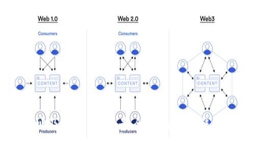 TPWallet下载地址及使用指南：最全面的区块链数字资产管理工具