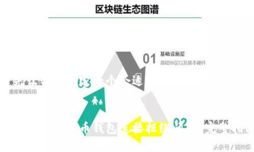 首先让我们制定一个合适的和关键词：


如何解决比特币钱包连接拒绝问题？完整指南