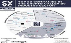 如何在TPWallet中提取PIG币：