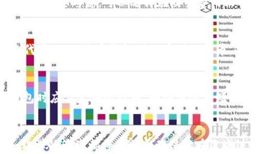 
以太坊钱包申请指南：如何安全存储和管理你的以太币

以太坊钱包, 存储以太币, 以太坊安全, 钱包申请/guanjianci

引言
随着区块链技术的不断发展，以太坊作为第二大加密货币，逐渐成为许多人投资和交易的选择。而管理和存储以太币的工具——以太坊钱包，则是不可或缺的一部分。如何选择和申请一个安全可靠的以太坊钱包，成为许多用户关注的焦点。在本文中，我们将详细介绍以太坊钱包的种类、申请流程以及安全存储的最佳实践，帮助你更好地管理你的以太币资产。

以太坊钱包的种类
以太坊钱包主要分为几种类型：热钱包、冷钱包、硬件钱包和软件钱包。每种钱包有其独特的功能和适用场景。

热钱包
热钱包是指与互联网连接的钱包，方便用户随时进行交易。它们通常是基于网页的，也可以是移动应用。热钱包的优点在于使用方便，但缺点是安全性较低，容易受到黑客攻击。

冷钱包
冷钱包是一种离线存储的解决方案。这种钱包不与互联网相连，可以有效保护用户的资产不受到网络攻击。冷钱包的常见形式包括纸质钱包和硬件钱包。

硬件钱包
硬件钱包是使用硬件设备来存储私钥的一种钱包。用户只需在设备上进行操作，而不必接触到私钥，从而提供了更高的安全性。市面上流行的硬件钱包品牌有Ledger和Trezor。

软件钱包
软件钱包是下载并安装在个人电脑或手机上的应用程序。其安全性取决于软件的质量以及用户的操作习惯。软件钱包便于交易和管理小额资产，但安全性相比冷钱包要低一些。

如何申请以太坊钱包
申请以太坊钱包的步骤非常简单。以下是详细的申请流程。

选择合适的钱包类型
在申请之前，你需要对不同类型的钱包有一个初步的认识。考虑到个人的使用习惯、交易频率及安全要求，选择适合你的钱包类型是第一步。

注册并创建账户
选择好钱包后，按照各个平台的指引进行注册。如果是热钱包，通常需要提供邮箱地址和设置密码；如果是硬件钱包，则需要购买并按照说明进行设置。

生成并保存私钥
私钥是控制你钱包内资产的唯一凭证，因此务必小心保管。在创建钱包时，系统会生成一串私钥，需要妥善保存，不可与他人分享。

备份钱包信息
务必根据平台的指引进行备份操作。常见的备份方式包括将恢复短语写下来并存放在安全的地方，以防丢失或损坏。

资金存入钱包
完成钱包申请后，可以通过交易所等渠道将以太币发送到你的钱包地址中。确保在转账时填写正确的钱包地址，避免资产损失。

以太坊钱包的安全存储最佳实践
安全存储以太坊钱包中的资产是每个用户的首要任务。以下是一些安全存储的最佳实践。

定期更新软件
使用的软件钱包需要定期更新。钱包开发者会不时发布新版本以解决潜在的安全漏洞，因此确保自己使用的是最新版本。

使用强密码
当设置钱包密码时，应选择长且复杂的密码，最好包含字母、数字及特符号。强密码可以有效防止恶意入侵和盗取。

启用双重认证
许多钱包支持双重认证（2FA），可以为你的账户增加一层保护。通过手机应用如Google Authenticator来进行二次验证，可以显著提高账户安全性。

定期检查账户活动
定期登录钱包检查账户活动，确保所有交易都是你自己授权的。如果发现异常，立即采取措施撤回对账户的访问权限。

了解钓鱼攻击
网络钓鱼是常见的网络攻击方式，攻击者会通过假网站获取用户的私钥和密码。因此，始终通过官方渠道访问钱包，避免点击不明链接。

常见问题解答

1. 什么是以太坊钱包的私钥和公钥？
以太坊钱包的私钥和公钥是影响资产安全的两个重要部分。私钥是用户对其以太坊资产的唯一控制权凭证，只有用户自己要保管；公钥则是供他人向你的钱包转账用的地址。私钥必须绝对保密，公钥可以公开分享。

2. 如何恢复丢失的以太坊钱包？
如果你丢失了以太坊钱包，可以通过恢复短语获取钱包访问权。恢复短语是在你创建钱包时生成的，只需在任何支持的以太坊钱包中输入恢复短语即可恢复访问。若没有备份，则无法恢复，资产也将无法访问。

3. 使用热钱包有什么风险？
热钱包因其连接互联网的特性，容易受到黑客攻击。例如，网络钓鱼、恶意软件等都是常见的攻击方式。此外，若用户在公共网络上进行交易，也有可能被截获敏感信息。因此，使用热钱包时应特别小心。

4. 如何安全地转移以太币？
转移以太币时，确保运用安全措施，比如使用硬件钱包或启用双重认证。此外，要核对对方提供的钱包地址，避免因地址错误而造成资产损失。在高峰时段的交易费用也要考虑，可以选择在交易费用较低时进行转账。

5. 以太坊钱包和比特币钱包有什么区别？
以太坊钱包与比特币钱包的主要区别在于支持的区块链协议和资产类型。以太坊是一个智能合约平台，钱包中不仅支持以太币，还可以用于存储ERC-20标准的代币；而比特币钱包则只存储比特币。此外，不同的钱包软件和管理方式也可能会有所不同。

6. 如何选择值得信赖的以太坊钱包？
在选择以太坊钱包时，应关注其开发者背景、用户评价、安全性以及功能等多个方面。推荐选择市场上知名度较高、用户评价良好且安全性高的钱包。此外，使用钱包时应设定安全措施，如备份恢复短语、启用双重认证等，确保资产安全。

总结
通过以上对以太坊钱包的详细介绍，用户不仅能够了解钱包的类型及申请流程，而且还能够掌握安全存储的最佳实践。无论是热钱包还是冷钱包，合适的选择和科学的管理都将有助于确保你在区块链世界中的财产安全。希望本文能为你提供有价值的信息，帮助你更好地管理以太坊资产。