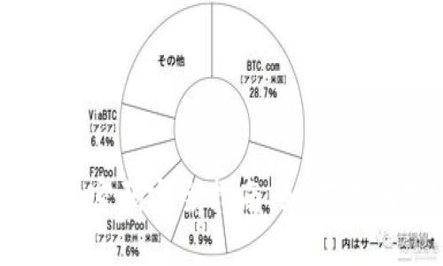 TPWallet提现二级密码完全指南：如何安全提现和管理账户