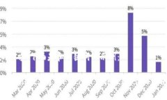 根据你的需求，下面是和