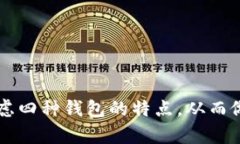   空中比特币四种钱包: 安全存储与便捷管理的最
