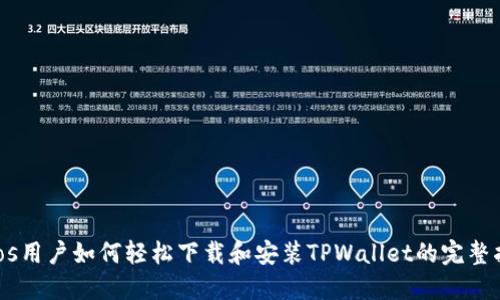 : ios用户如何轻松下载和安装TPWallet的完整指南