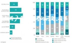   TPWallet多了15万代币的原