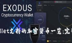 TPWallet支持的加密货币一览：完整指南