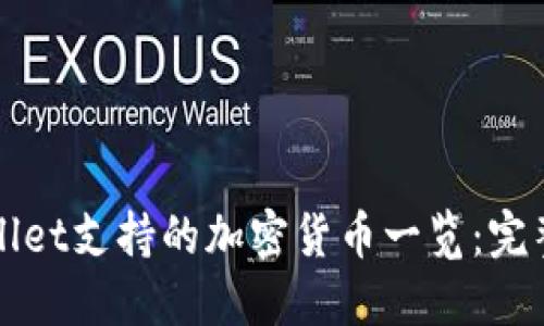 TPWallet支持的加密货币一览：完整指南