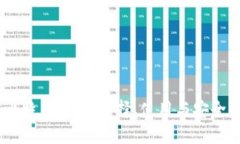 75比特币钱包：选择、使用与安全指南