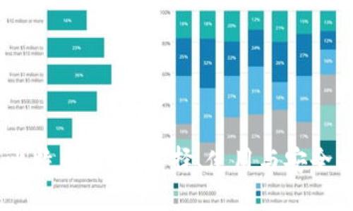 75比特币钱包：选择、使用与安全指南