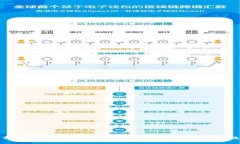 全面解析 Token 通证钱包：